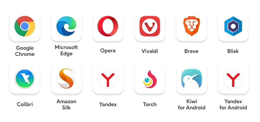 Supported Chromium-based browsers